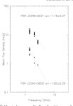 [PDF] PSRs J0248+6021 and J2240+5832: young pulsars in the northern Galactic plane - Discovery, timing, and gamma-ray... 