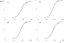 [PDF] BlenX-based compositional modeling of complex reaction mechanisms | Semantic Scholar