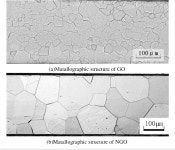 Studies of magnetic and thermodynamic characteristics iron core under high frequencies for traction motors | Semantic Scholar