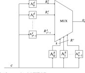 Approximation Attacks on Strong PUFs | Semantic Scholar