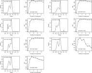 [PDF] Investigation of γ-ray variability and glitches of PSR J1420−6048 | Semantic Scholar
