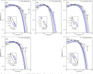 [PDF] Investigation of γ-ray variability and glitches of PSR J1420−6048 | Semantic Scholar