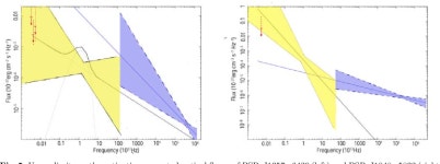 [PDF] VLT observations of the two Fermi pulsars PSR J1357-6429 and PSR J1048-5832 | Semantic Scholar