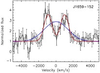 [PDF] Delimiting the black hole mass in the X-ray transient MAXI J1659-152 with Hα spectroscopy | Semantic Scholar