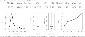 [PDF] Shape and change point analyses of the Birnbaum-Saunders-t hazard rate and associated estimation | Semantic Scholar