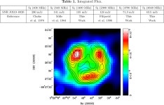 [PDF] RADIO CONTINUUM STUDY OF THE LARGE MAGELLANIC CLOUD { SNR J0519{6926 | Semantic Scholar
