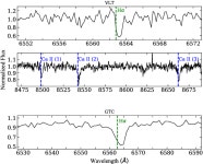 [PDF] Multiwavelength spectroscopy of the black hole candidate MAXI J1813-095 during its discovery outburst | Semantic Scholar