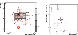 [PDF] Energy dependent $\gamma$-ray morphology in the pulsar wind nebula HESS J1825–137 | Semantic Scholar