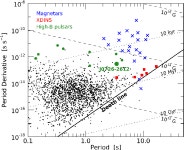 [PDF] XMM-Newton observations of PSR J0726−2612, a radio-loud XDINS | Semantic Scholar