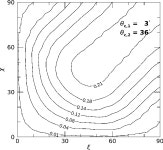 [PDF] XMM-Newton observations of PSR J0726−2612, a radio-loud XDINS | Semantic Scholar