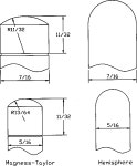 Quality measurement of fruits and vegetables | Semantic Scholar