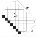 CUDA-BLASTP: Accelerating BLASTP on CUDA-Enabled Graphics Hardware | Semantic Scholar