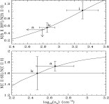 COMPONENTS OF QUASAR OUTFLOWS: VERY LARGE TELESCOPE OBSERVATIONS OF QSO 2359–1241 AND SDSS J0318–0600 | Semantic Scholar