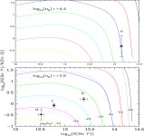 COMPONENTS OF QUASAR OUTFLOWS: VERY LARGE TELESCOPE OBSERVATIONS OF QSO 2359–1241 AND SDSS J0318–0600 | Semantic Scholar