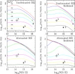 COMPONENTS OF QUASAR OUTFLOWS: VERY LARGE TELESCOPE OBSERVATIONS OF QSO 2359–1241 AND SDSS J0318–0600 | Semantic Scholar