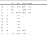 COMPONENTS OF QUASAR OUTFLOWS: VERY LARGE TELESCOPE OBSERVATIONS OF QSO 2359–1241 AND SDSS J0318–0600 | Semantic Scholar