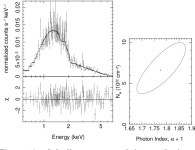 [PDF] Inverse-Compton scattering in the resolved jet of the high-redshift quasar PKS J1421−0643 | Semantic Scholar