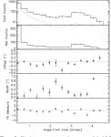 [PDF] Inverse-Compton scattering in the resolved jet of the high-redshift quasar PKS J1421−0643 | Semantic Scholar
