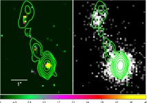 [PDF] Inverse-Compton scattering in the resolved jet of the high-redshift quasar PKS J1421−0643 | Semantic Scholar