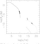 [PDF] Inverse-Compton scattering in the resolved jet of the high-redshift quasar PKS J1421−0643 | Semantic Scholar