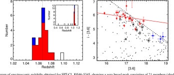 [PDF] SPT-CL J0546-5345: A massive z > 1 galaxy cluster selected via the Sunyaev-Zeldovich Effect with the South Pole... 