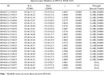 [PDF] SPT-CL J0546-5345: A massive z > 1 galaxy cluster selected via the Sunyaev-Zeldovich Effect with the South Pole... 