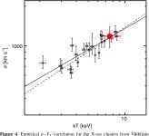 [PDF] SPT-CL J0546-5345: A massive z > 1 galaxy cluster selected via the Sunyaev-Zeldovich Effect with the South Pole... 