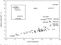 [PDF] A VLT/FLAMES survey for massive binaries in Westerlund 1 | Semantic Scholar