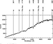 [PDF] Now you see it, now you dont – the circumstellar disc in the GRO J1008−57 system | Semantic Scholar