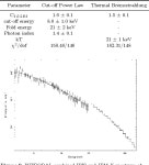 [PDF] Now you see it, now you dont – the circumstellar disc in the GRO J1008−57 system | Semantic Scholar