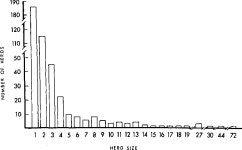 [PDF] Aerial Surveys for Manatees and Dolphins in Western Peninsular Florida: With Notes on Sightings of Sea Turtles and... 