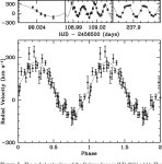 [PDF] A new gravitational wave verification source | Semantic Scholar