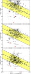 [PDF] The deep Chandra survey in the SDSS J1030+0524 field | Semantic Scholar