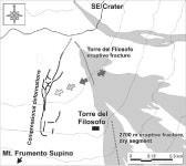 Structural features of the July–August 2001 Mount Etna eruption: evidence for a complex magma supply system | Semantic Scholar