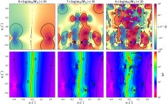 [PDF] Asymmetric surface brightness structure of caustic crossing arc in SDSS J1226+2152: a case for dark matter substructure... 
