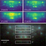 [PDF] Asymmetric surface brightness structure of caustic crossing arc in SDSS J1226+2152: a case for dark matter substructure... 