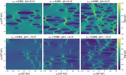 [PDF] Asymmetric surface brightness structure of caustic crossing arc in SDSS J1226+2152: a case for dark matter substructure... 