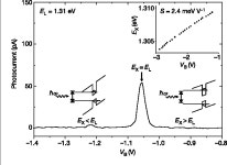 Guidance for placement of radiation therapy fields:Find:Pt:XXX:Doc:CT | Semantic Scholar