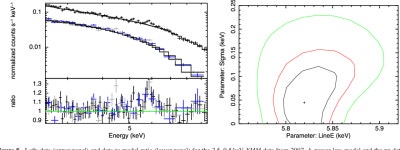 [PDF] The story of Seyfert galaxy RE J2248−511: from intriguingly ultrasoft to unremarkably average | Semantic Scholar