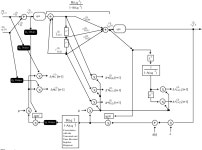 [PDF] A Unifying View of Gradient Calculations and Learning for Locally Recurrent Neural Networks | Semantic Scholar