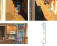 [PDF] Visual Tracking: An Experimental Survey | Semantic Scholar