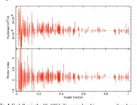 [PDF] Using GRO J1655-40 to test Swift/BAT as a monitor for bright hard X-ray sources | Semantic Scholar