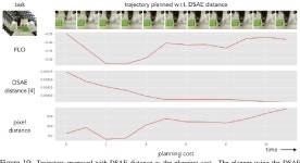 [PDF] Few-Shot Goal Inference for Visuomotor Learning and Planning | Semantic Scholar