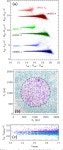 [PDF] Clustered star formation toward Berkeley 87/ON2 | Semantic Scholar