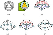 [PDF] Book Embeddings of k-Map Graphs | Semantic Scholar