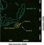 [PDF] Discovery of the VHE gamma-ray source HESS J1832−093 in the vicinity of SNR G22.7−0.2 | Semantic Scholar