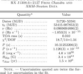 [PDF] A Coherent Timing Solution for the Nearby Isolated Neutron Star RX J1308.6+2127/RBS 1223 | Semantic Scholar