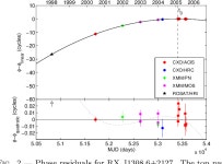 [PDF] A Coherent Timing Solution for the Nearby Isolated Neutron Star RX J1308.6+2127/RBS 1223 | Semantic Scholar
