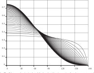 [PDF] Random variate generation for exponentially and polynomially tilted stable distributions | Semantic Scholar