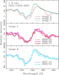 [PDF] SPECTROSCOPY ALONG MULTIPLE, LENSED SIGHT LINES THROUGH OUTFLOWING WINDS IN THE QUASAR SDSS J1029+2623 | Semantic Scholar